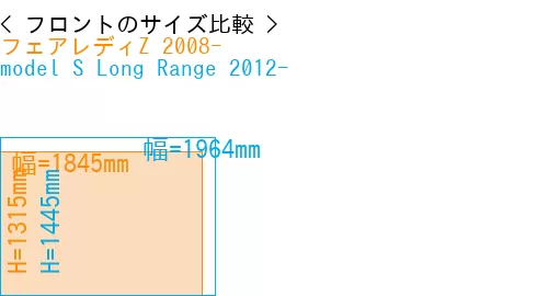 #フェアレディZ 2008- + model S Long Range 2012-